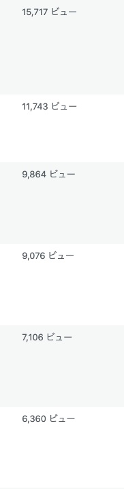 総アクセス10万PV超え！トレンドブログの超オイシイ当たりネタ大公開